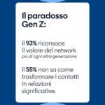 Il paradosso del networking in Italia, l’82% dei lavoratori lo ritiene cruciale ma fatica a coltivarlo